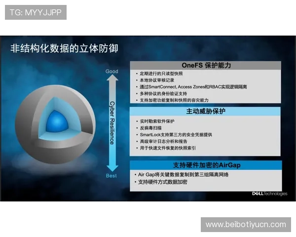 亚投真人客服服务体系全面介绍为玩家提供全天候专业支持